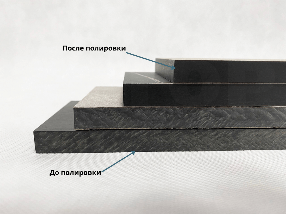Шлифовка и обработка торцов компакт плит